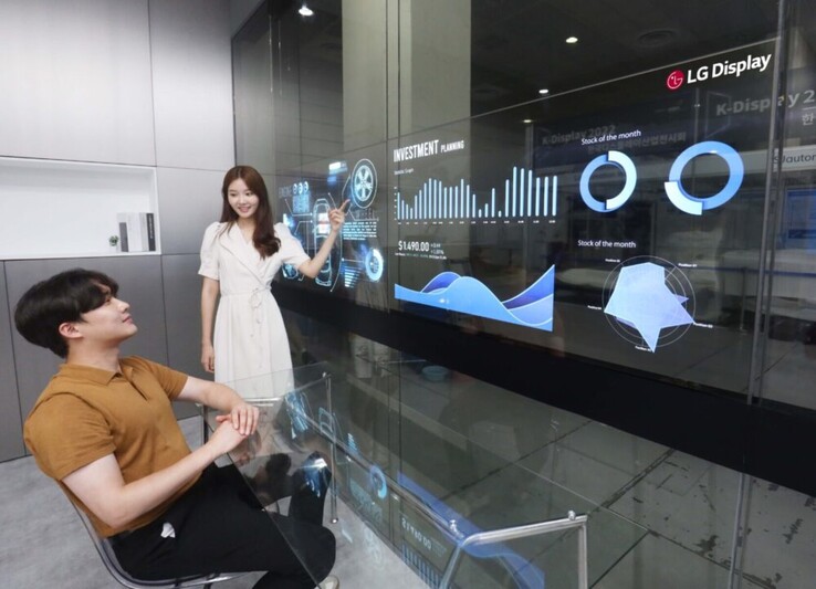 (Fuente de la imagen: LG Display)