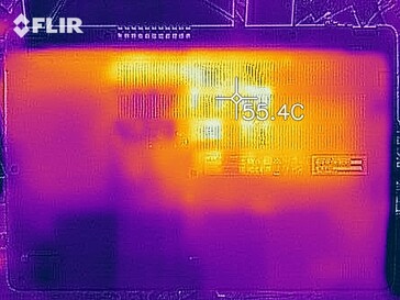 Desarrollo de calor en la parte inferior (carga)