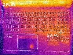 Mapa de calor de la parte superior del dispositivo en reposo