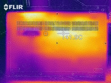 Mapa de calor de la parte inferior del dispositivo bajo carga