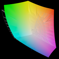 95.6% del espacio de color AdobeRGB