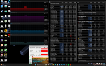 Prime95+Tensión FurMark