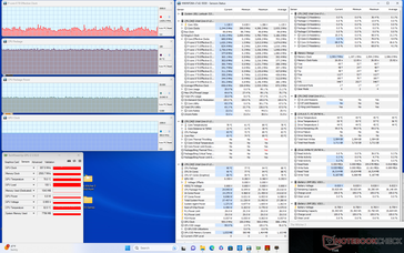 Witcher 3 estrés (modo optimizado)