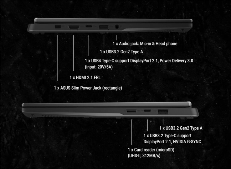 (Fuente de la imagen: Asus)