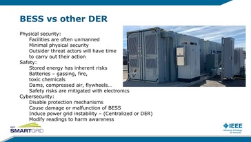 Vulnerabilidades de los sistemas de almacenamiento de energía en baterías conectados a la red energética. (Fuente: Presentación de la ciberseguridad de los sistemas de almacenamiento de energía en baterías)