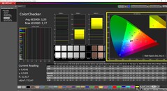 Calibrado con ColorChecker