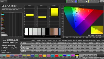 Precisión del color CalMAN