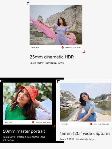 Configuración de la cámara trasera (Fuente de la imagen: Flipkart)