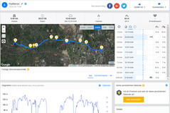 Prueba de GPS: Garmin Edge 500 – Panorama general