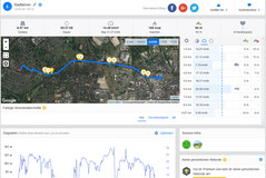 Prueba de GPS - Garmin Edge 500