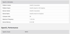 OpenCL. (Fuente de la imagen: Geekbench)