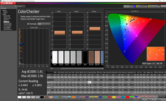 ColorChecker antes de la calibración