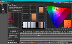 ColorChecker antes de la calibración