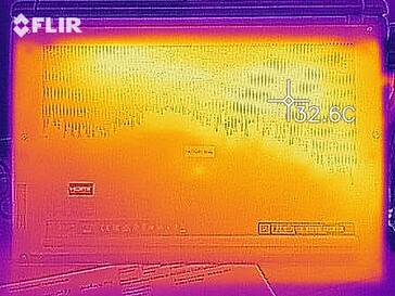 Generación de calor en la parte inferior (en reposo)