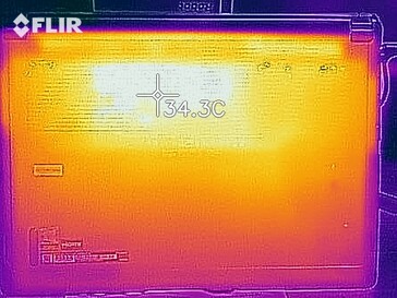 Calor residual en reposo, modo silencioso, parte inferior