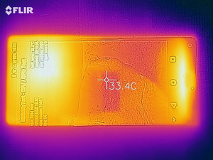 Mapa de calor: frente