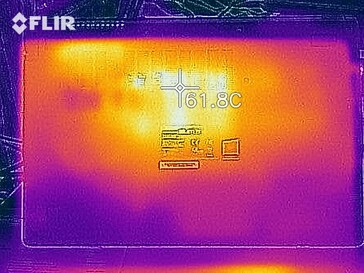 Desarrollo de calor en la parte inferior (carga)