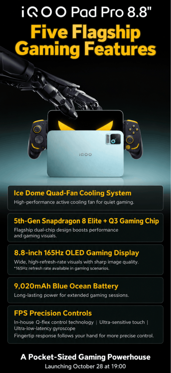 Infografía de las funciones para juegos del iQOO Pad Pro de 8,8 pulgadas que destaca su sistema de refrigeración, procesador Snapdragon, pantalla OLED, batería y controles de juego