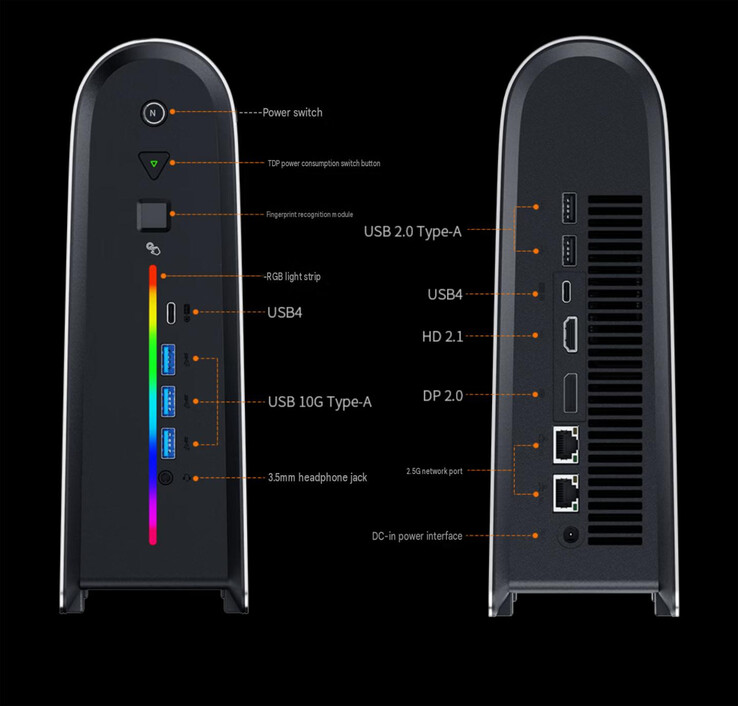 El nuevo Peladn YO2 incluye conectividad USB4 dual.