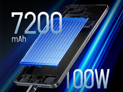 El Realme GT7 será el cuarto teléfono inteligente con tecnología Dimensity 9400+ que se lance este mes, tras el Vivo X200s, el Oppo Find X8s y el Find X8s Plus. (Fuente de la imagen: Realme)