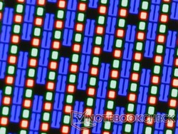 Matriz de píxeles RGB nítida de la superposición brillante