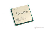 AMD R7 2800H