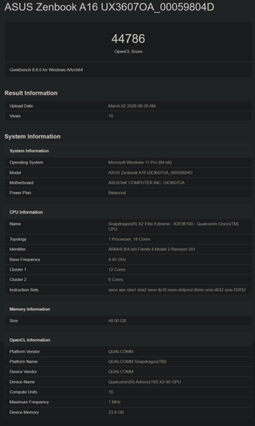 Rendimiento GPU Snapdragon X2 Elite X2E-96-100 Geekbench