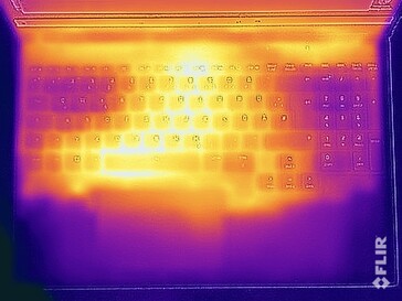 Prueba de tensión de temperaturas superficiales (arriba)