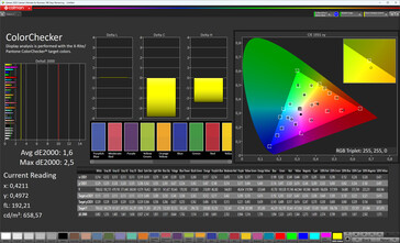 Precisión del color (modo de color: Estándar, espacio de color de destino: sRGB)