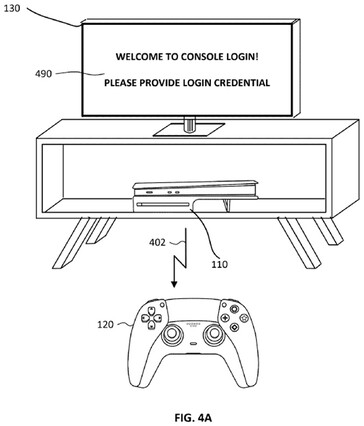 Una patente de Sony muestra el primer paso para iniciar sesión en la PSN mediante el mando