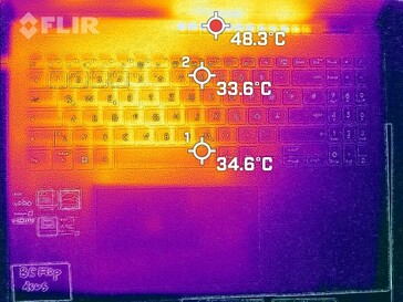 Generación de calor lado superior (carga)