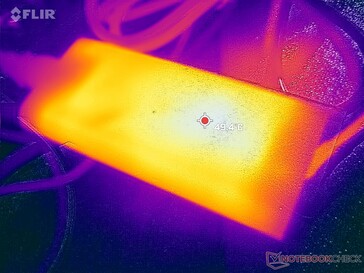 El adaptador de CA puede alcanzar los 50 C cuando se utilizan cargas exigentes durante periodos prolongados