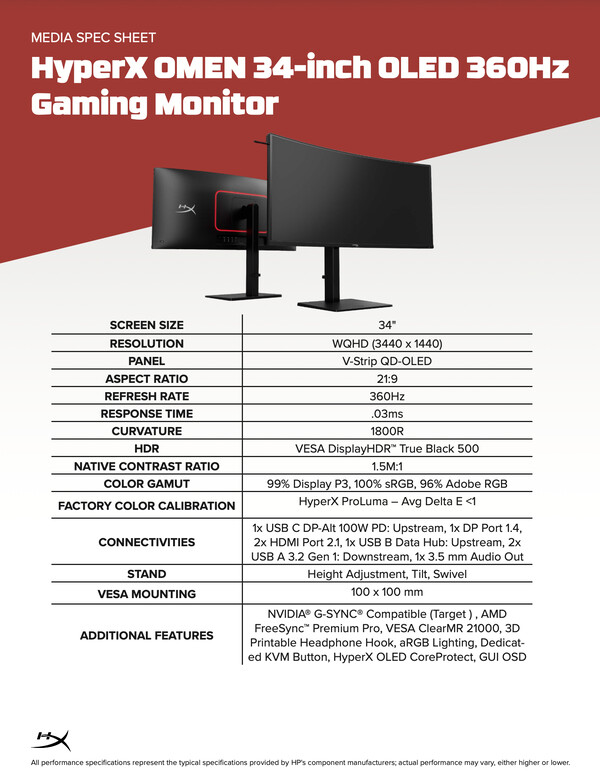 (Fuente de la imagen: HP)