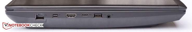 izquierda: LAN Gigabit, Mini DisplayPort, HDMI, USB Tipo-C, USB 3.0 Type-A, claivja de audio audio combinado