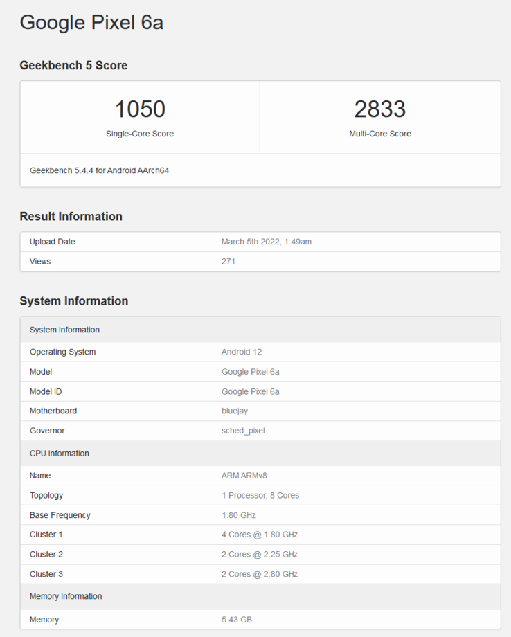 Google Pixel 6a en Geekbench (imagen vía Geekbench)