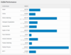 (Fuente de la imagen: Geekbench)