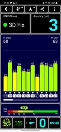 Prueba GPS: al aire libre