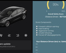 La beta de la conducción autónoma completa de Tesla estará disponible para todos los estadounidenses y canadienses que paguen