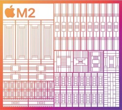 Resumen esquemático del M2 (imagen: Apple)