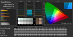 ColorChecker pre-calibrado