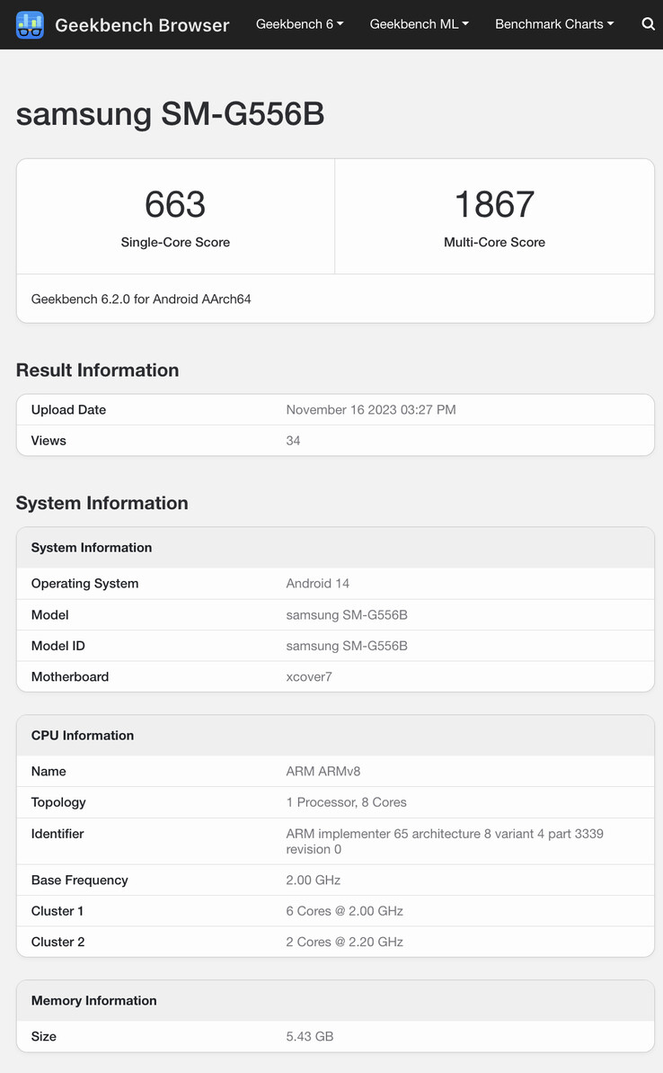 (Fuente de la imagen: Geekbench)