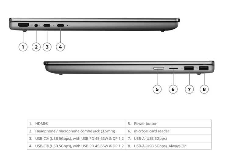 El IdeaPad 5 2 en 1 15IWC11 pesa 1,77 kg y mide 340 x 242 x 18 mm.