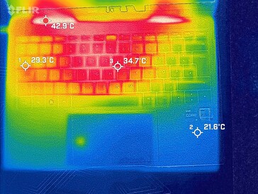 Sistema durante la prueba de resistencia (arriba)