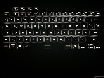 Retroiluminación del teclado