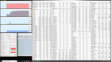 Prime95 stress (Turbo Fan on)