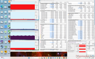 La tensión de Cyberpunk 2077