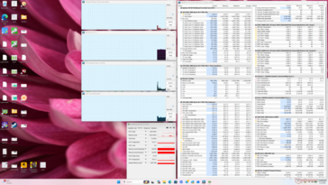 Sistema inactivo