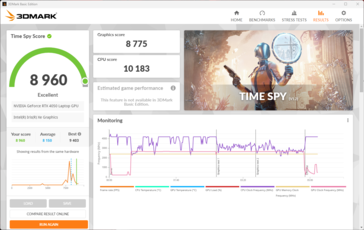 3DMark Time Spy en "Rendimiento"