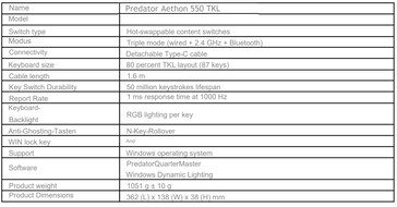 Especificaciones completas del teclado para juegos Aethon 550 TKL (Fuente de la imagen: Acer - machine translated)