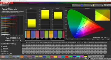 Colores mezclados (sRGB) - pantalla posterior